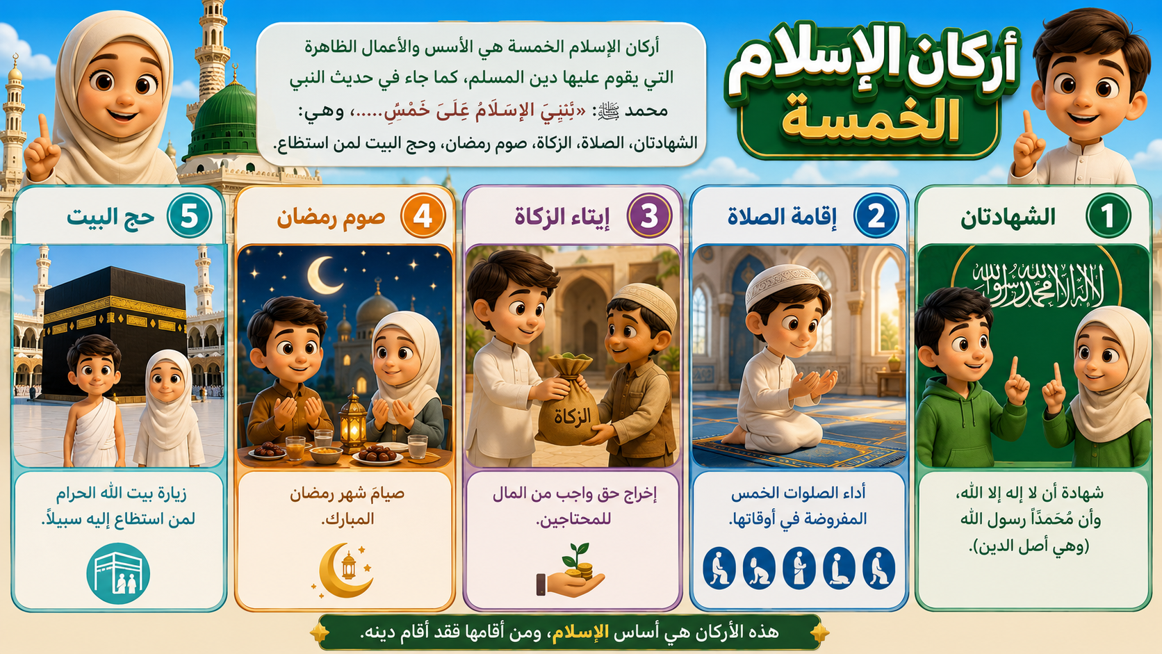 أركان الإسلام